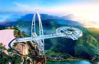 旅游景區(qū)項目建設(shè)與景區(qū)管理策略